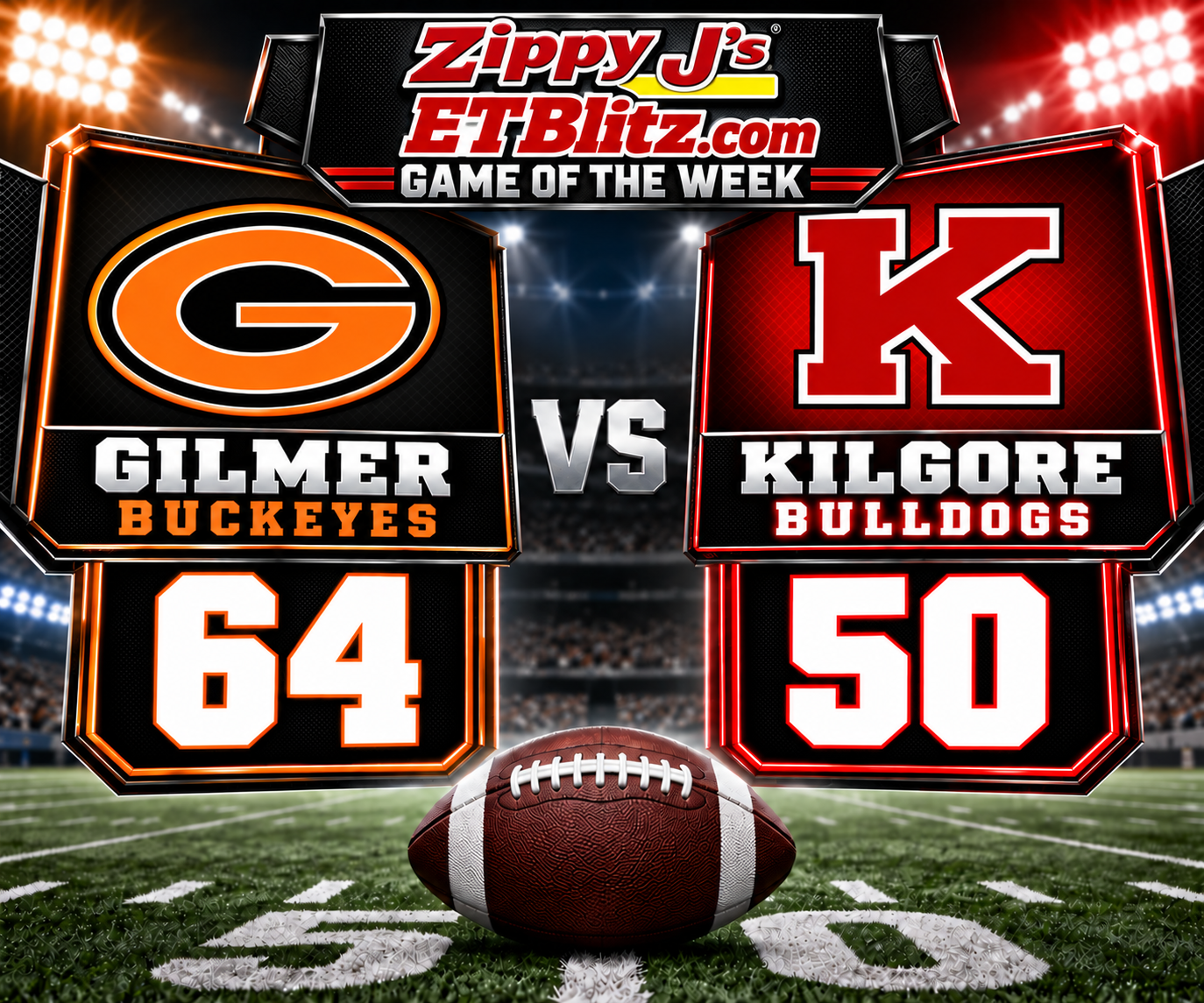 GILMER-KHS SCORE